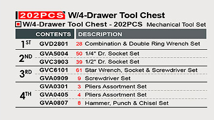 Tủ 4 ngăn màu xám 202 chi tiết toptul GW-20207