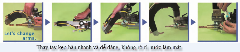 Máy hàn bấm đa năng Yashima YSI-25EZ-P