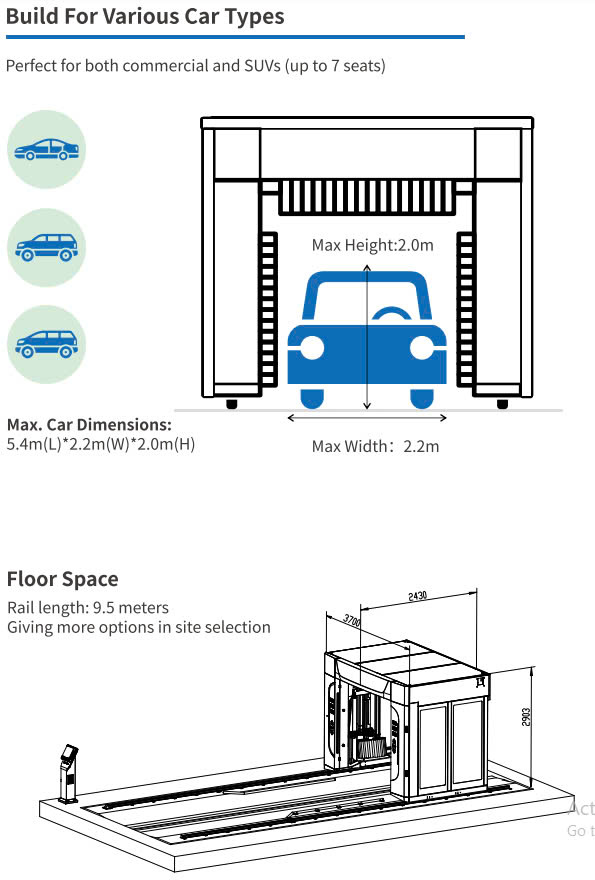 Máy rửa xe tự động VIMET GCW53502