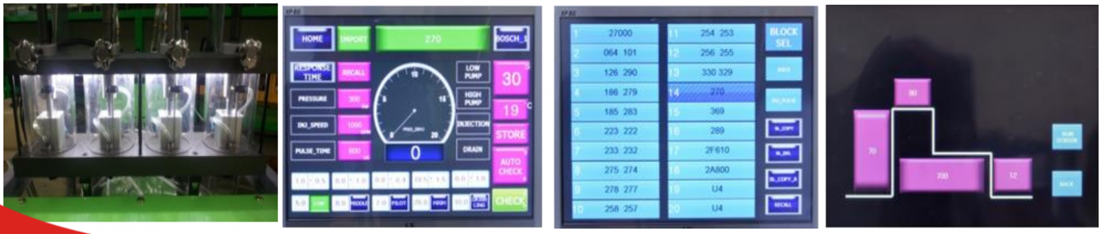 Máy kiểm tra béc dầu điện tử V510