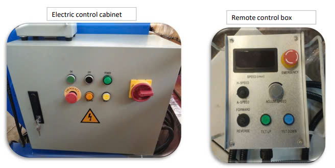 Bàn gá hàn tự động VIMET RWT10637