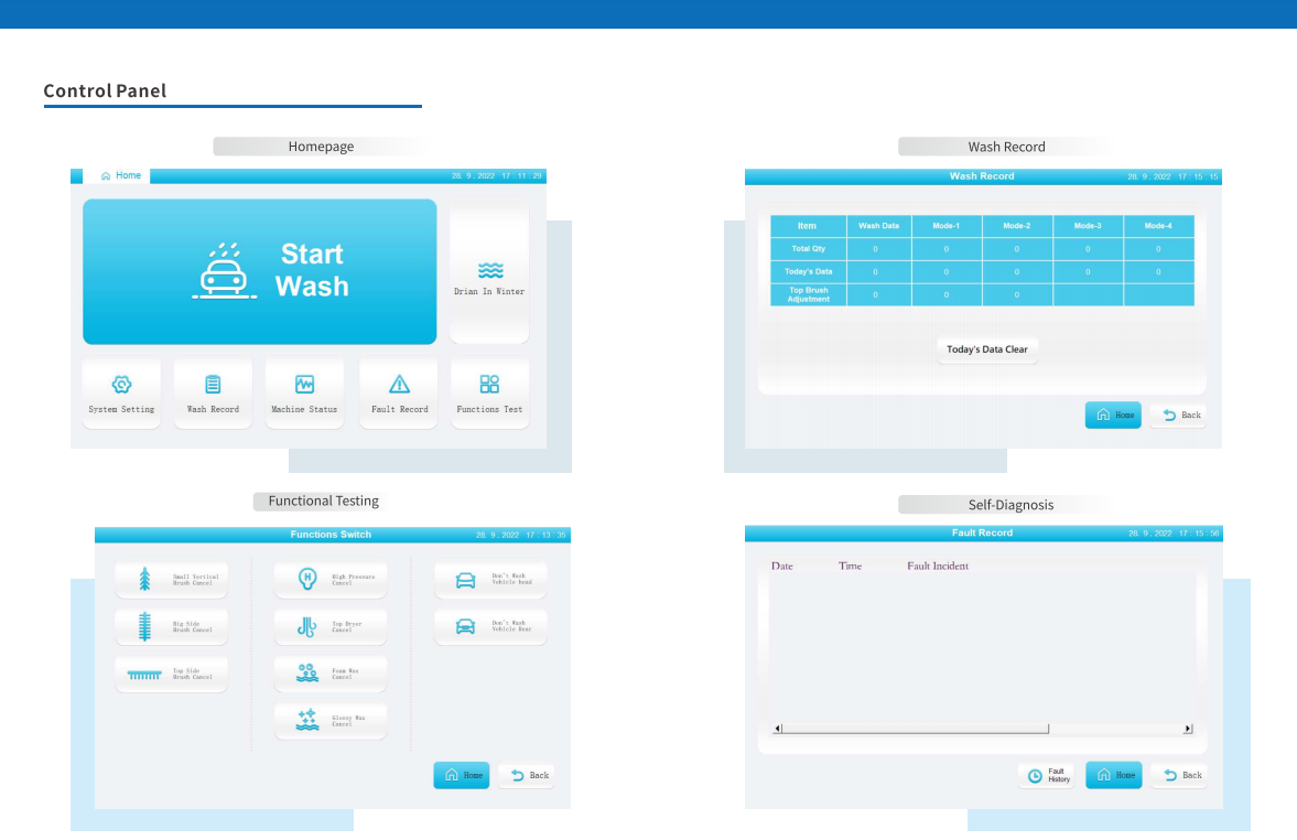 Máy rửa xe tự động dạng cổng VIMET GCW53001