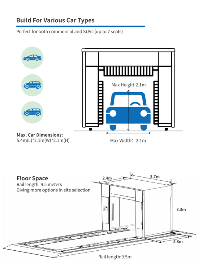 Máy rửa xe tự động dạng cổng VIMET GCW53001