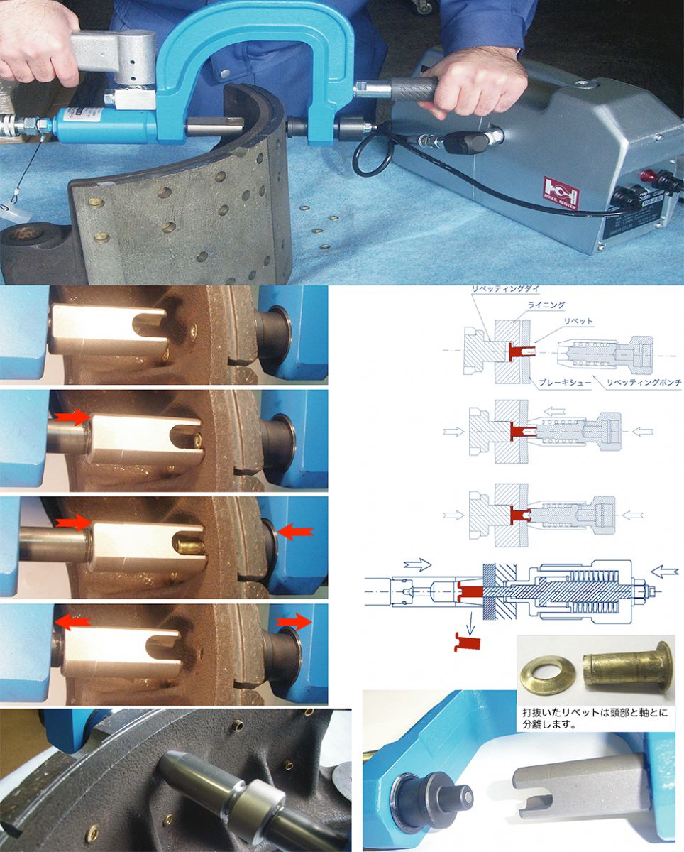 Máy tán đinh rive bố thắng HTRV2068