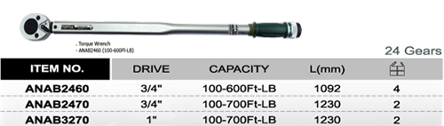 Cần xiết lực 3/4