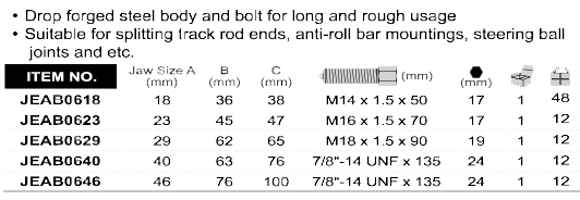 Cảo tháo khớp cầu TOPTUL JEAB0618
